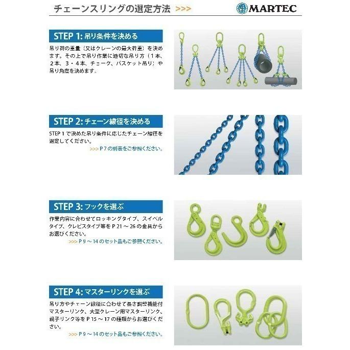 シングルロック  【ハンガ】 チェーンスリング用金具　チェーン1本用 　使用荷重5.2t　安全係数5以上　　　マーテック