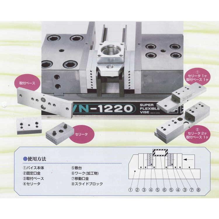 CT-1545   セリーター（セリーターブロック、取り付けベース、マグネット各2個付）  エヌジェイアイ