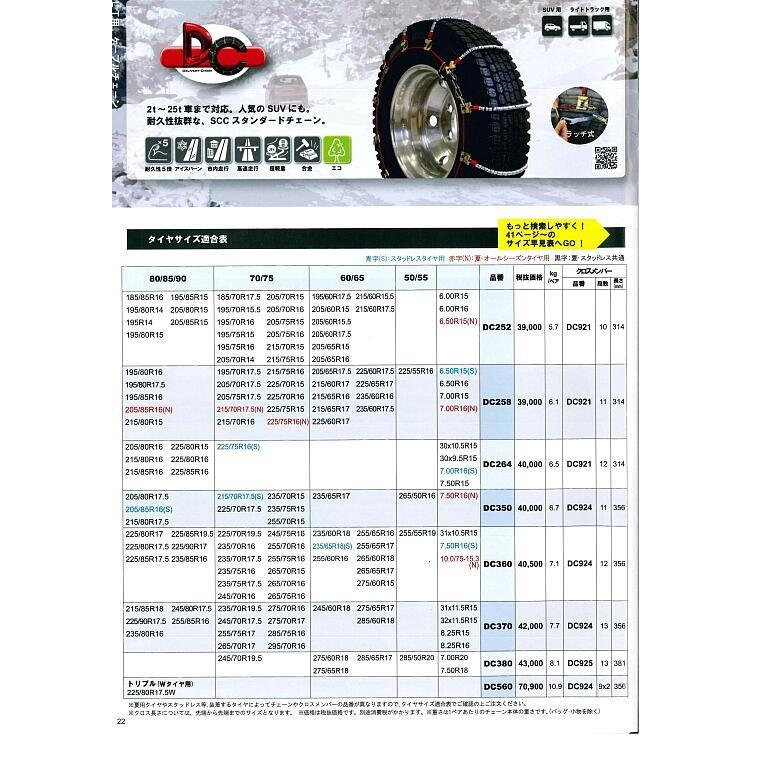 DC252(36601015)ケーブルチェーン 2ペア ライトトラック用 適合サイズ 195/70R 15.5 タイヤチェーン SCCJAPANの画像