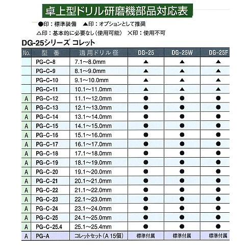 PG-C-14.0　卓上型ドリル研磨機用コレットDG25-34用コレット、ホータス｜toolexpress｜02