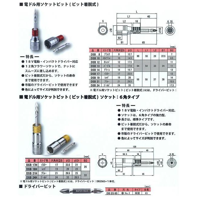 ソケットビット DSB19H 電ドル用ソケットビット（ビット着脱式