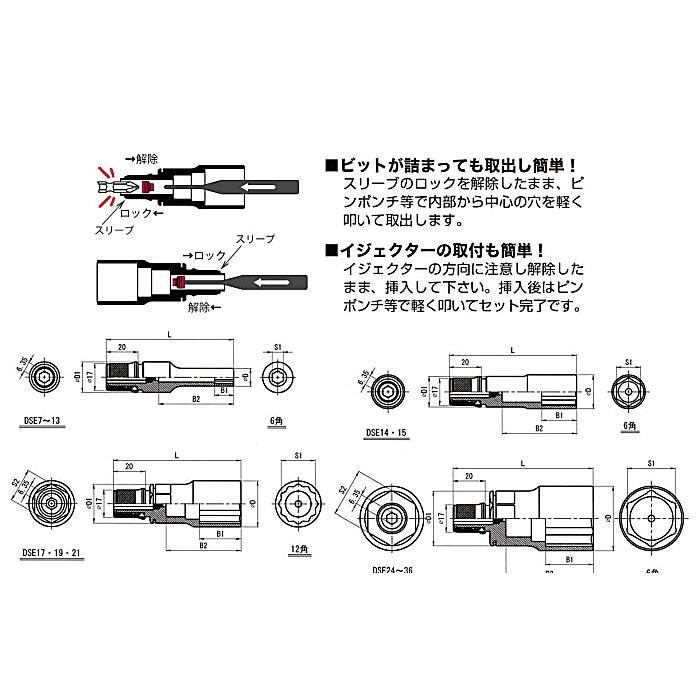 ソケットビット DSE36 電ドル用ソケットビット（ビット着脱式 プロ