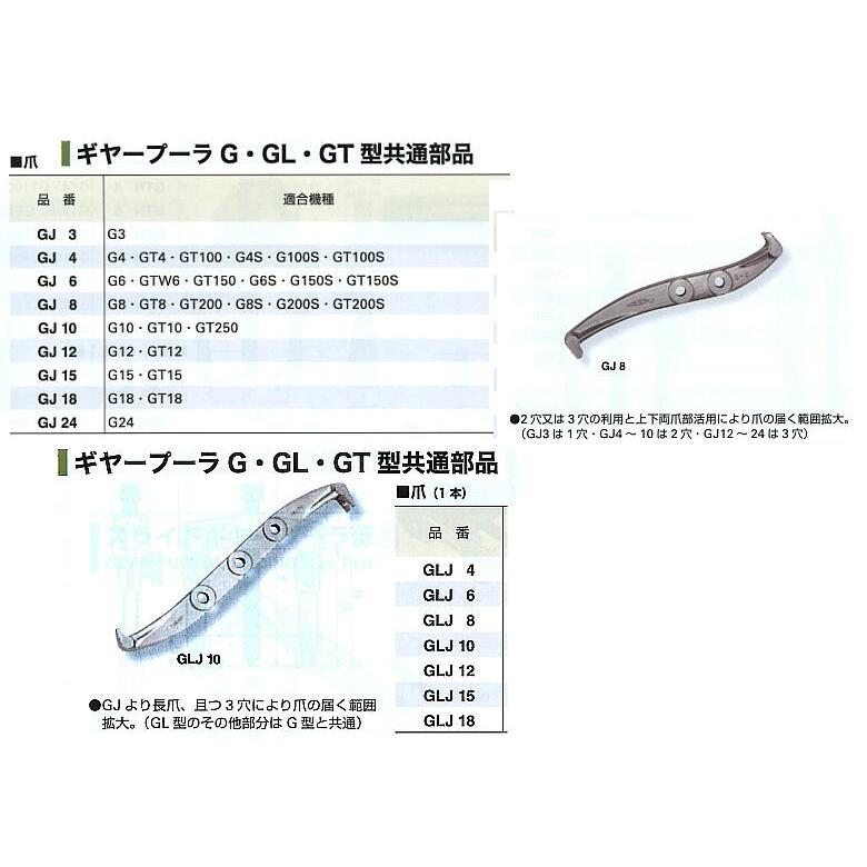 ギヤープーラG・GL・GT型共通部品 GJ 3 （爪/1本） スーパーツール