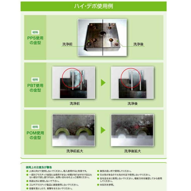 HDP-420 420ml 24本 ハイ・デポ　ガス・ヤニ取り剤） 山一化学_2