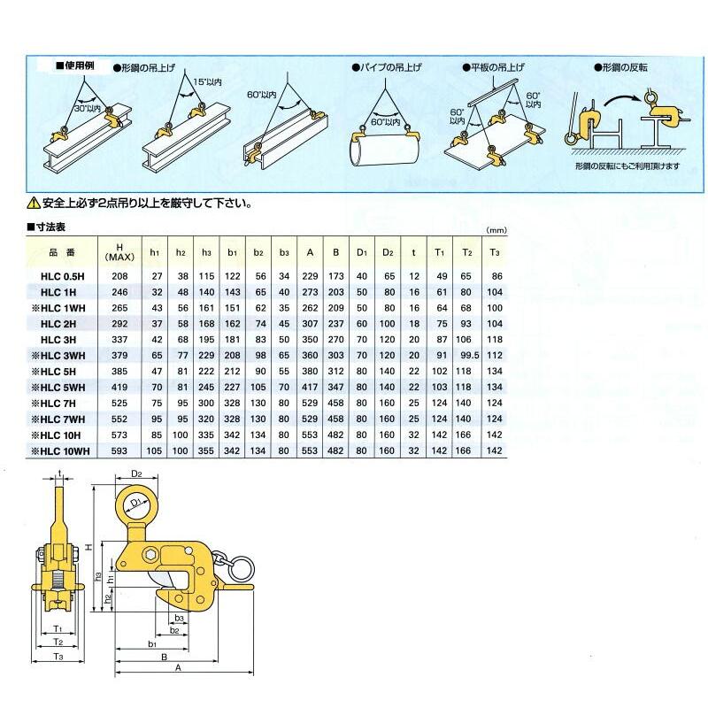 横吊クランプ HLC1H （ロックハンドル式）  スーパーツールの画像