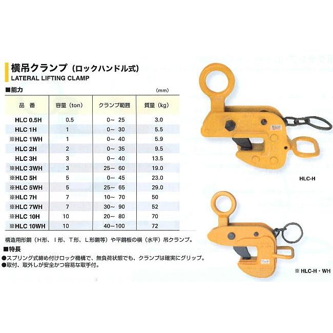 横吊クランプ HLC1WH （ロックハンドル式）  スーパーツールの画像