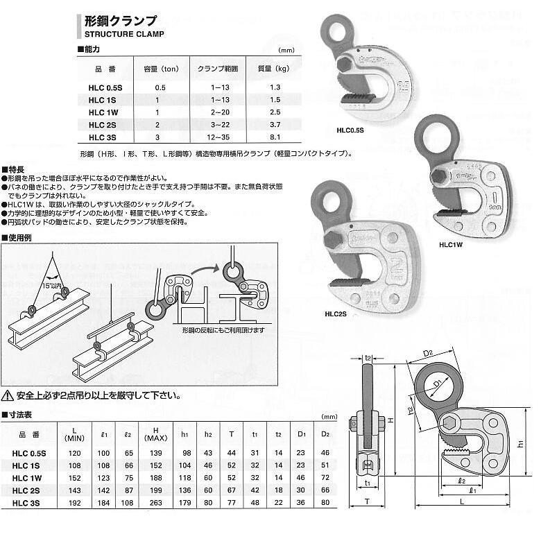 形鋼クランプ HLC3S    スーパーツールの画像