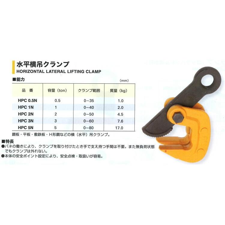 水平横吊クランプ HPC3N    スーパーツールの画像