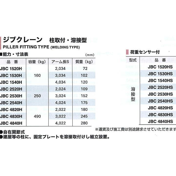 クレーン　JBC1621H　ジブクレーン柱取付・シンプル型　表示価格は暫定で都度お見積もりとなります。　スーパーツール　特注品