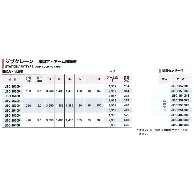 クレーン　JBC2520KS　ジブクレーン床固定・アーム関節型　特注品　表示価格は暫定で都度お見積もりとなります。　スーパーツール