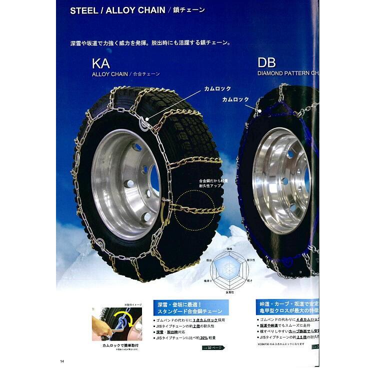 合金鋼チェーン KA78181(36601008)大型(8トン超)用 1ペア 主 合金鋼チェーン KA78181(36601008)大型(8トン超)用 1ペア 主