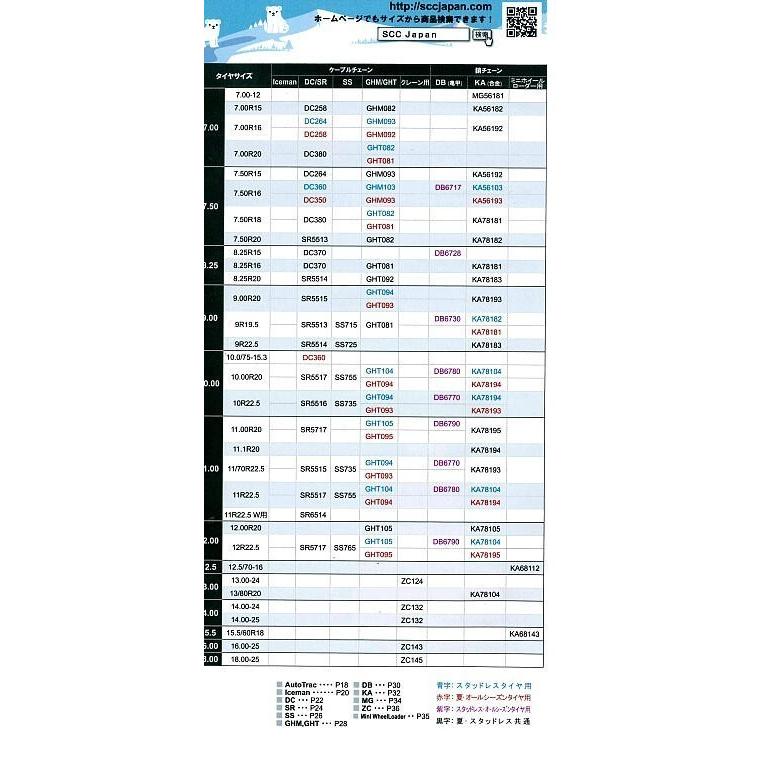 合金鋼チェーン KA78181(36601008)大型（８トン超）用 2ペア 主な適合サイズ 245/70R 19.5 タイヤチェーン SCCJAPANの画像