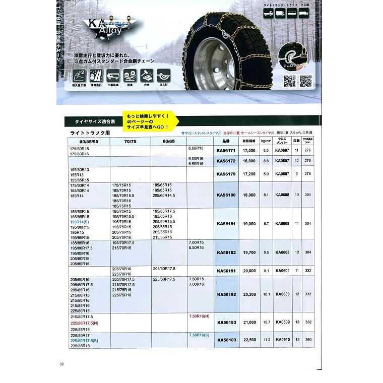 合金鋼チェーン KA78181(36601008)大型（８トン超）用 2ペア 主な適合サイズ 245/70R 19.5 タイヤチェーン SCCJAPANの画像