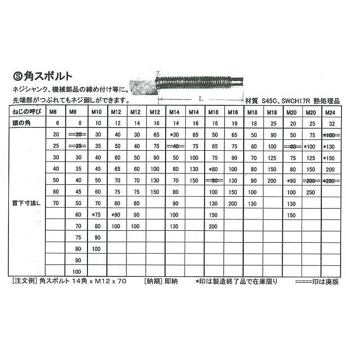 M6×50　角スボルト（頭角6mm）　　杉本｜toolexpress｜02