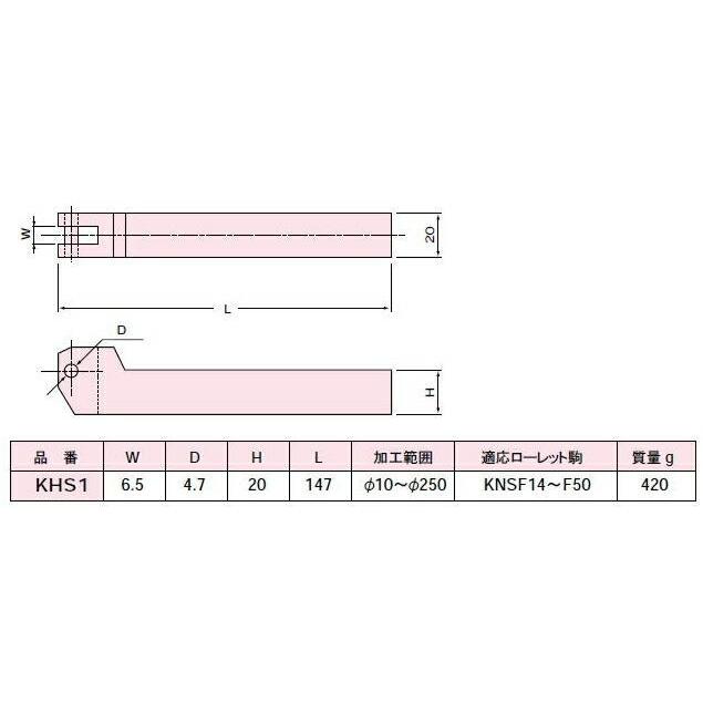 ローレットホルダー　KHS　転造オートスライドローレットホルダー（アヤ目用　国内標準規格用）　スーパーツール