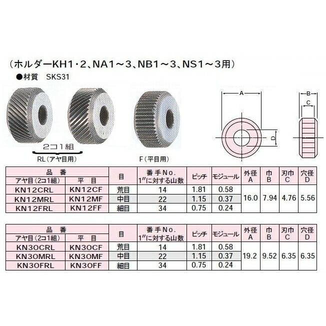 ローレット駒 KN12FRL 転造ローレット駒(アヤ目/スーパーツール ローレット駒 KN12FRL 転造ローレット駒(アヤ目/スーパーツール