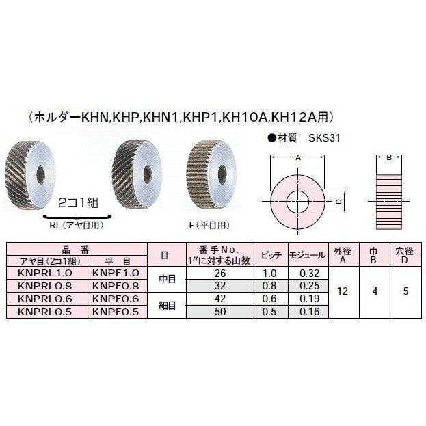 ローレット駒 KNPRL1.0 小径用転造ローレット駒（アヤ目）     スーパーツール｜toolexpress｜02