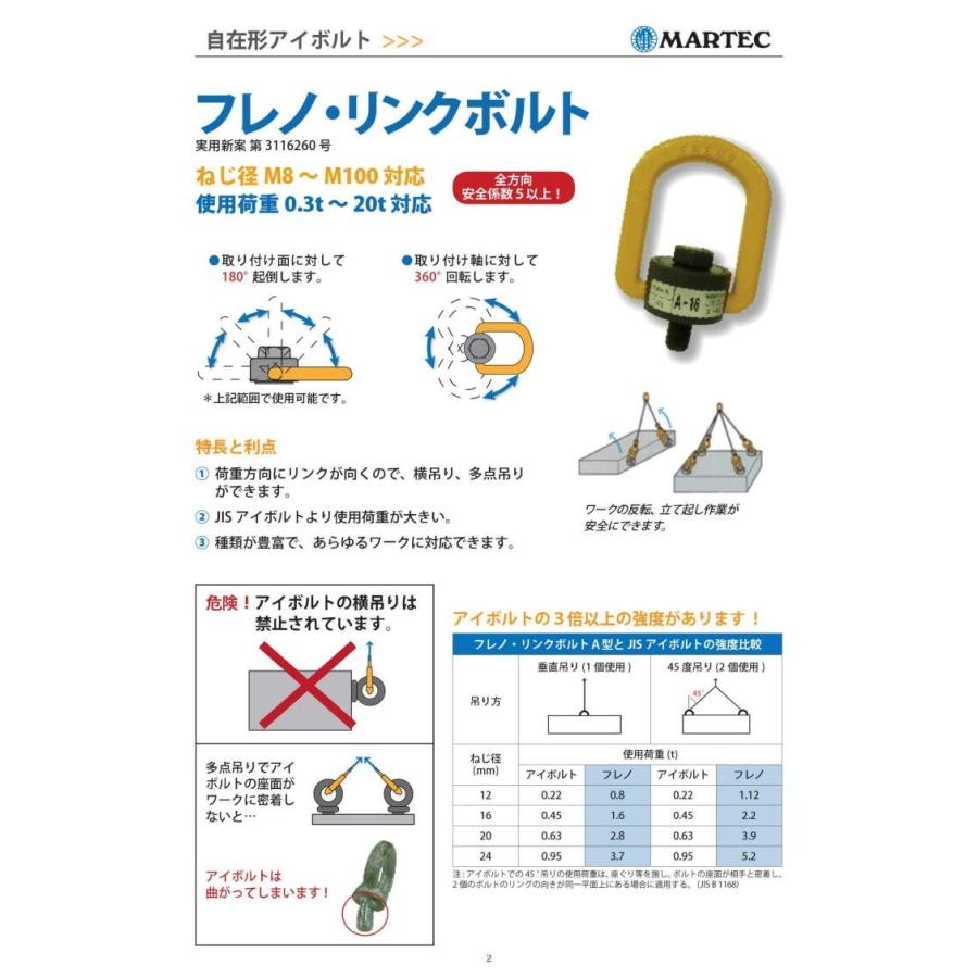 A-16型　自在型アイボールト　フレノリンクボルト　強力コンパクトタイプ 標準タイプ  M16使用荷重1.6t                 マーテック｜toolexpress｜04