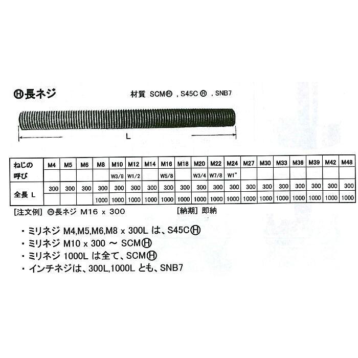長ネジ M10×300 全ネジボルト P1.5 （焼き入れ品）寸切りボルト 杉本 done : ツールエクスプレスヤフー店 - 通販 ...