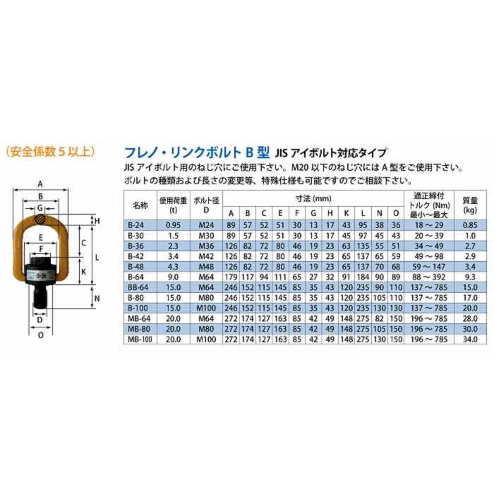フレノリングボトル　B-64 B-64 | マーテック フレノリンクボルトB型 | マーテック | ミスミ