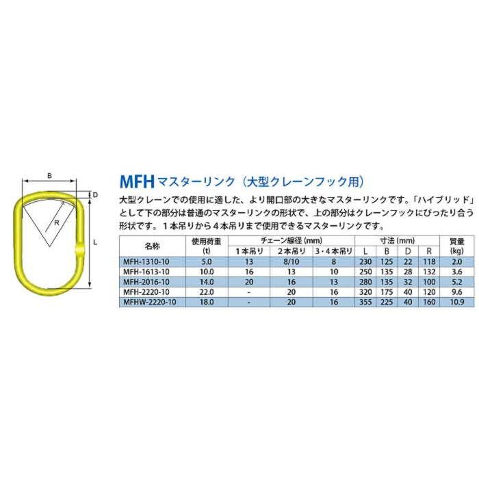 MFH-2220-10 マスターリンク(大型クレーンフック用) チェーン MFH-2220-10 マスターリンク(大型クレーンフック用) チェーン