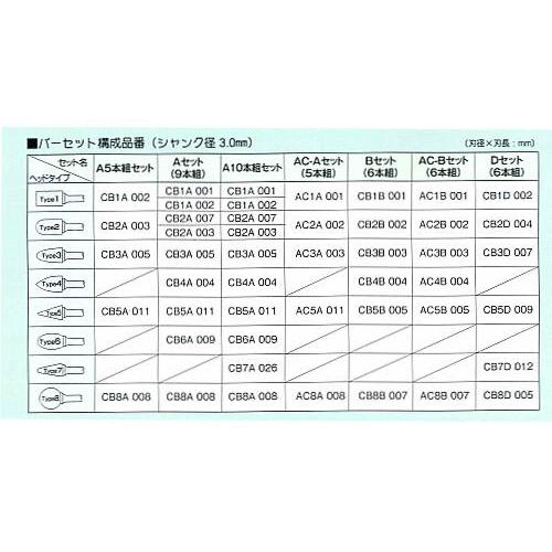 MRA超硬バーB セット 6本組 クロスカット 3mm軸（スチールシャンク