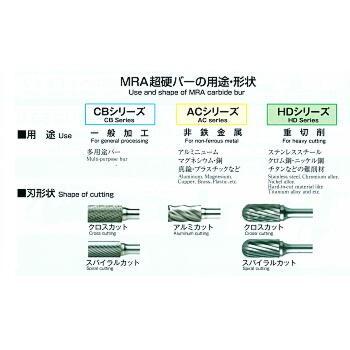 MRA超硬バーB セット 6本組 クロスカット 3mm軸（スチールシャンク