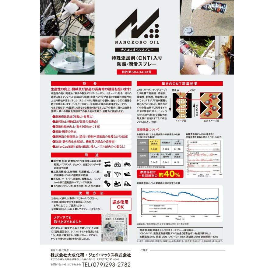 ナノコロオイルスプレー 250ml 先端素材カーボンナノチューブ（CNT）を