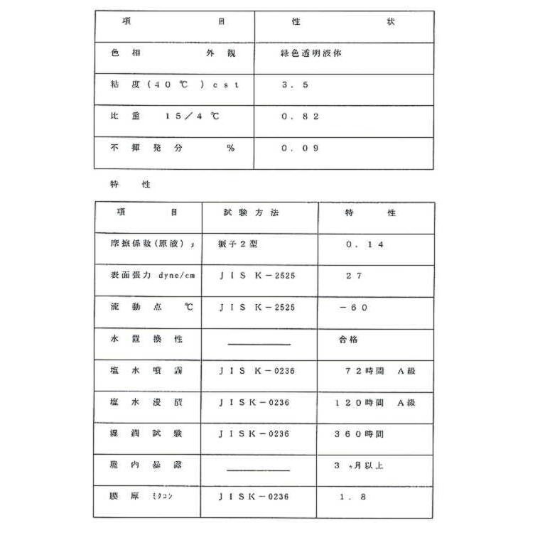 O-804 ケミシール 1本 無臭タイプの防錆潤滑剤 420ml ケミテック(株