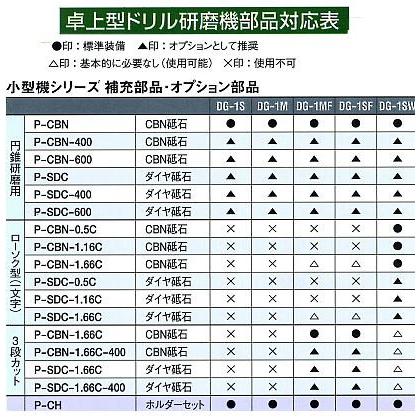 P-SDC-0.5C　Φ3.0〜Φ5.9mm用　ローソク型（一文字）ダイヤ砥石　DG1SW　卓上型ドリル研磨機用　ホータス｜toolexpress｜03