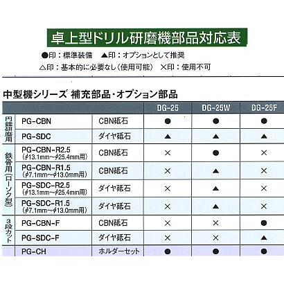 P-AJ-1　調整台ブロック　卓上型ドリル研磨機用　ホータス｜toolexpress