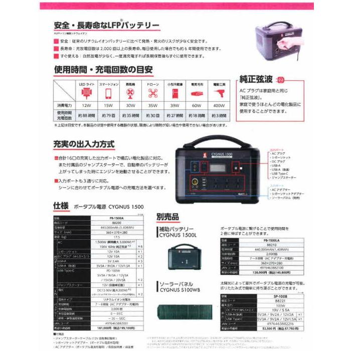 PB1500A(CYGNUS1500)ポータブル電源、高出力、大容量 安全長寿命なLFP