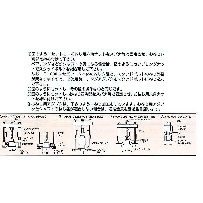 プーラー PP4 プッシュプーラー（プロ用強力型） スーパーツールの画像