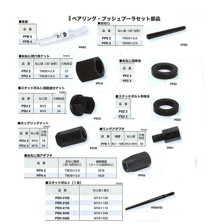 プーラー PPB4 ベアリング・プッシュプーラセット部品(本体 プーラー PPB4 ベアリング・プッシュプーラセット部品(本体