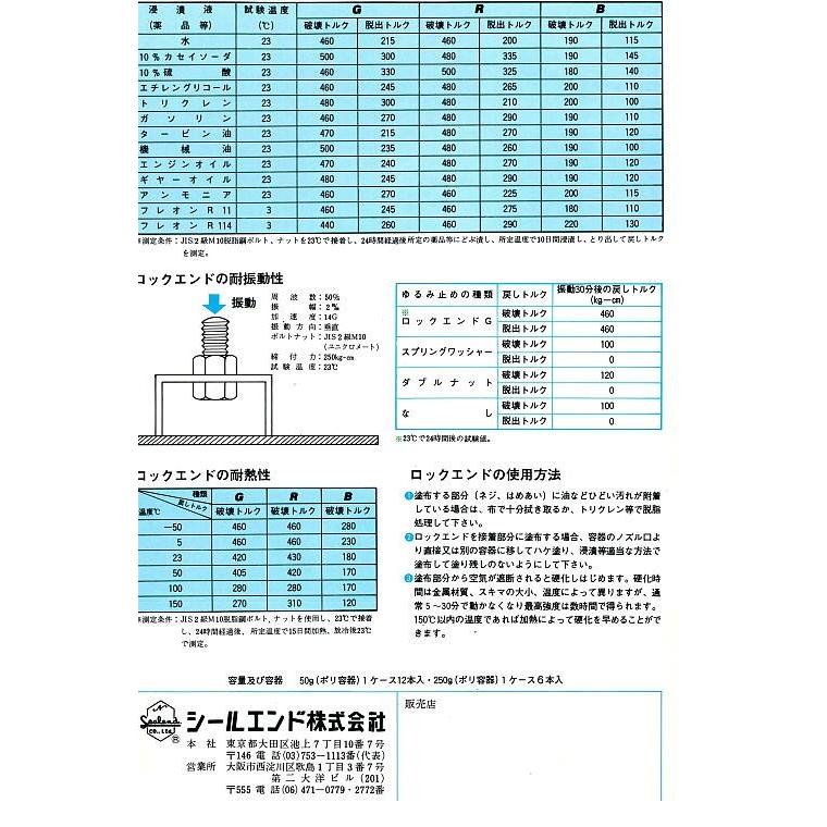 ロックエンド RE-250 250g 1本 R 赤 嫌気性接着剤 高強度 振動や衝撃の 