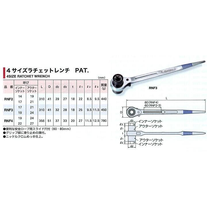 4サイズラチェットレンチ RNF4 M19X24 M22X27 スーパーツール : ツール 