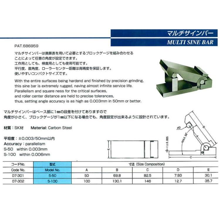 S50 マルチサインバー 工作用角度出し治具 内容(最大角度50° 幅 S50 マルチサインバー 工作用角度出し治具 内容(最大角度50° 幅