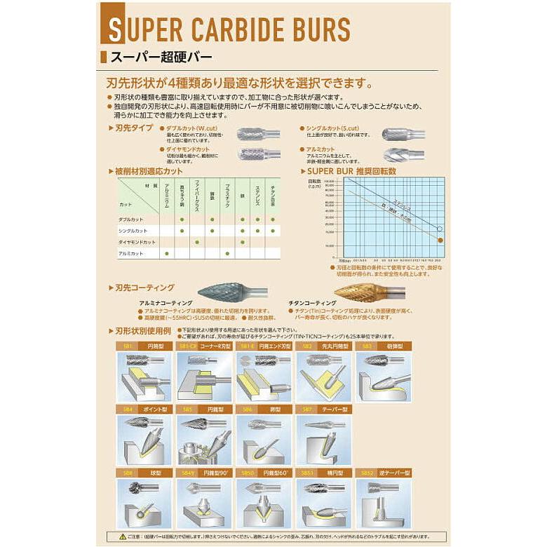 SUPER TOOL スーパー超硬バー SB49C04 刃径16 刃長8.0 全長57 シャンク