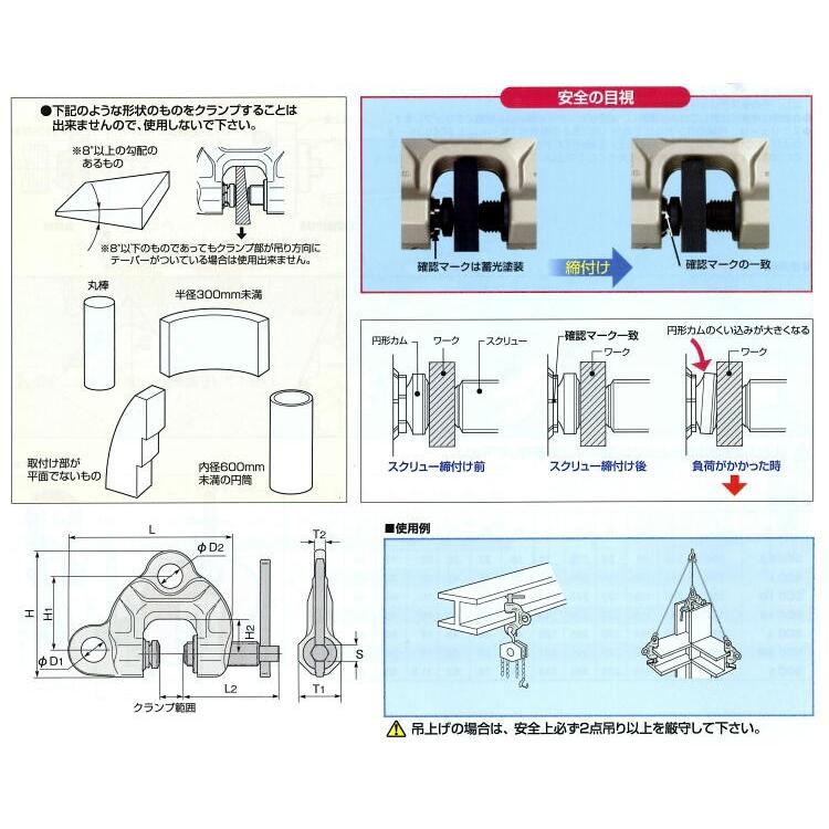 スクリューカムクランプ SDC0.5S (ダブルアイ型）ツイストカム式