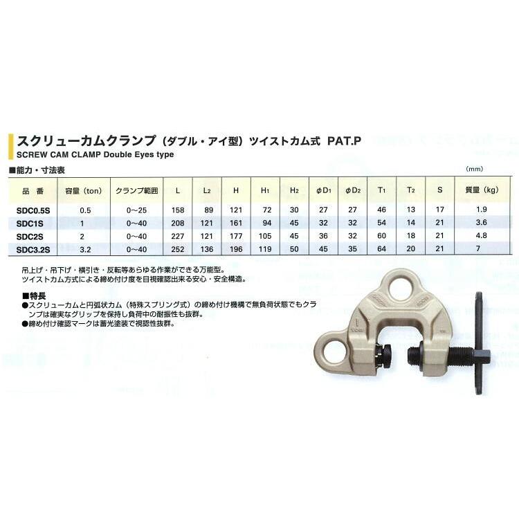 スクリューカムクランプ SDC0.5S (ダブルアイ型）ツイストカム式