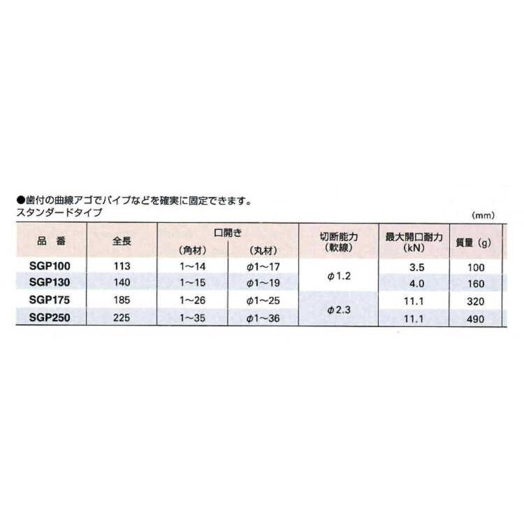 グリッププライヤ SGP130 (スタンダードタイプ） スーパーツール : ツールエクスプレスヤフー店 - 通販 - Yahoo!ショッピング
