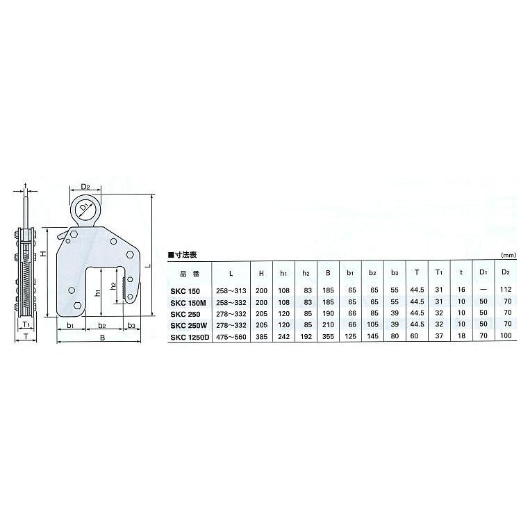 コンクリート二次製品用吊クランプ SKC150 (ハンド・マシン コンクリート二次製品用吊クランプ SKC150 (ハンド・マシン