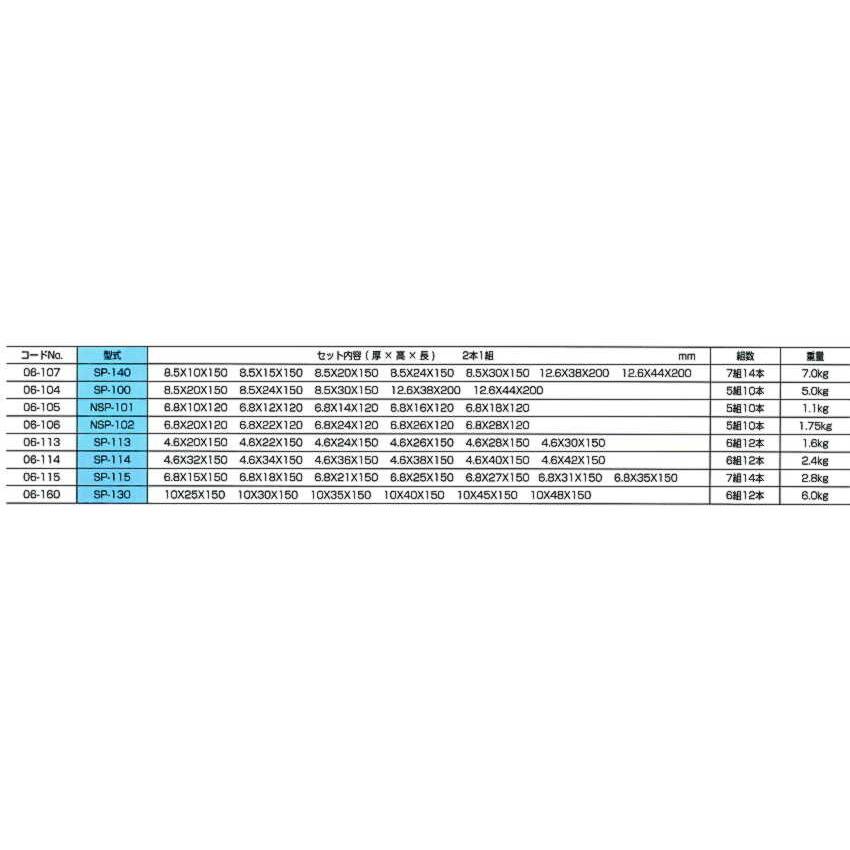 SP-115  細かいスチールパラレルセット 細かい平行台7組14本仕かける  フジ物の具