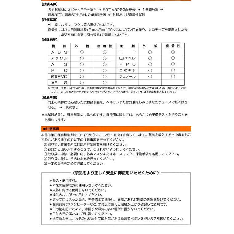 SPPPB 24本入 スポットPP（黒）プラスチック表面処理剤 420ml ポリプロピレン樹脂に使用できます 複合資材 : ツールエクスプレス ...