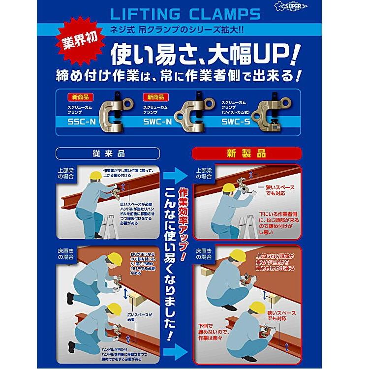 スクリューカムクランプ SSC2N （シングル・アイ型） PAT. [NEW]   スーパーツールの画像