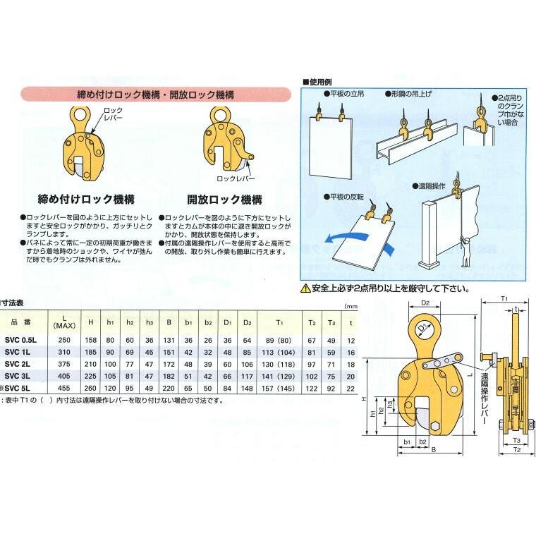 立吊クランプ SVC1L （ロックレバー式遠隔操作レバー） スーパーツール