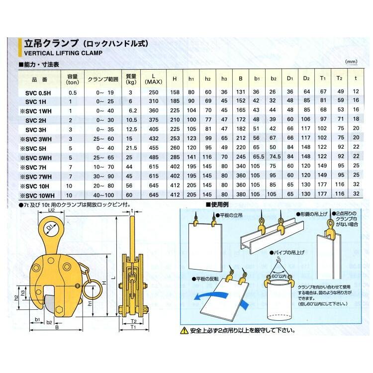 立吊クランプ　SVC1WH （ロックハンドル式） スーパーツール_1