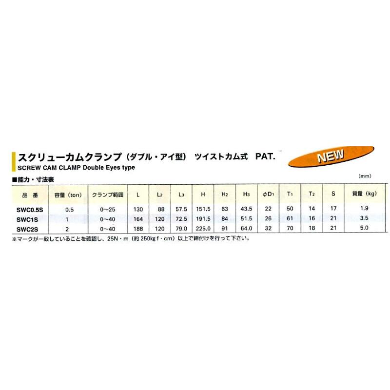 スクリューカムクランプ SWC0.5S （ダブル・アイ型）ツイストカム式 