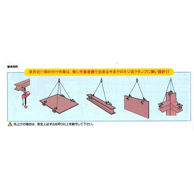 スクリューカムクランプ SWC0.5S （ダブル・アイ型）ツイストカム式 