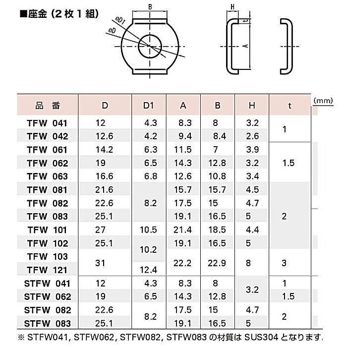 トグルクランプ TFW063 トグルクランプ用パーツ（座金）     スーパーツール｜toolexpress｜03